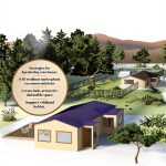 Gardening Design Guide 2023 Timber Press Kindle eBook 264‑Page-0